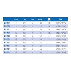 EXPERT by FACOM E82H.XM - Metric Hex Key