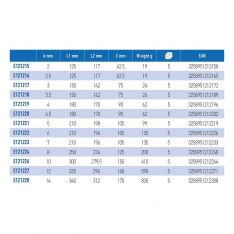 EXPERT by FACOM E84TC.XM - Metric Hex T-Handle Spinner Key