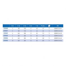 EXPERT by FACOM E84TZSA.XM - Metric Ball Hex Comfort Grip T-Handle Key