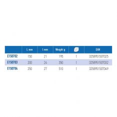 EXPERT by FACOM E263.X - Constant Profile Flat Blade Chisel