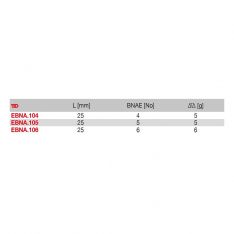 FACOM EBNA.1XX - BNAE 1/4