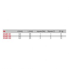 FACOM ECAR.1XX - Robertson 1/4