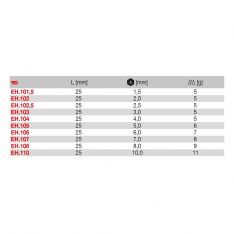 FACOM EH.10XM - Metric Hex 1/4