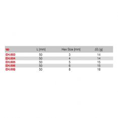 FACOM EH.60XM - Metric Hex 1/4