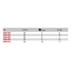FACOM END.2X - Metric Hex 5/16