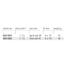 ENDRES ENS112ISSP - Non-Sparking 1.1/2