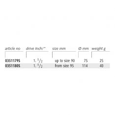 ENDRES ENS112ISSR - Non-Sparking 1.1/2