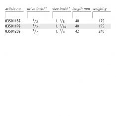 ENDRES 0350108S - 19/32