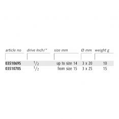 ENDRES ENS12ISSP - Non-Sparking 1/2