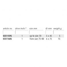 ENDRES ENS1ISSP - Non-Sparking 1