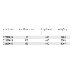 ENDRES ENSCSS - Non-Sparking Chain Strap Spanners