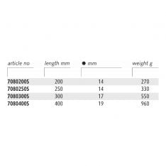 ENDRES ENSEPC - Non-Sparking Engineers Point Chisels