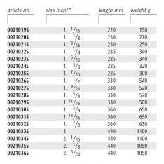 ENDRES ENSIHDOJS - Non-Sparking Inch Heavy Duty Open Jaw Spanners