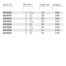 ENDRES ENSIHK - Non-Sparking Inch Hex Keys