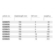 ENDRES ENSLMHCGTHK - Non-Sparking Long Metric Hex Comfort Grip T-Handle Keys