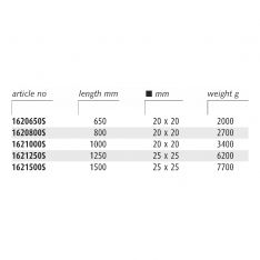 ENDRES ENSPLPB - Non-Sparking Point Lever Pry Bars