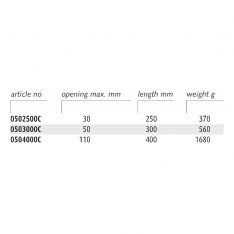 ENDRES ENSSJP- Non-Sparking Slip-Joint Pliers