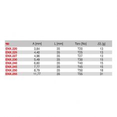 FACOM ENX.2X - Torx 5/16