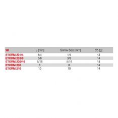 FACOM ETROM.2X - TorqSet 5/16