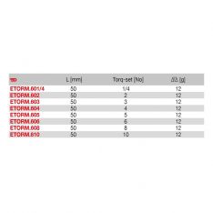 FACOM ETORM.6X - TorqSet 1/4