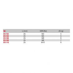 FACOM EV.1XX - XZN Spline 1/4