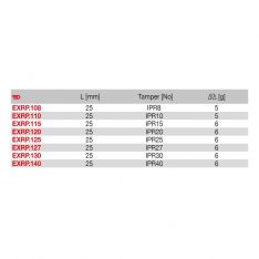 FACOM EXRP.1XX - Tamper Torx Plus 1/4