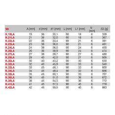 FACOM K.XLAM - 3/4