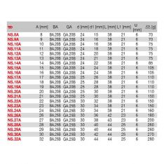 FACOM NS.XAM - 1/2