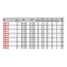 FACOM NSB.XM - 1/2