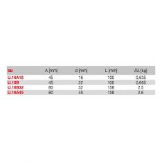 FACOM U.16XX -Ball Joint Separators Pullers