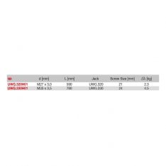 FACOM UWG.3XH01 - Screw For UWG.320 Jack