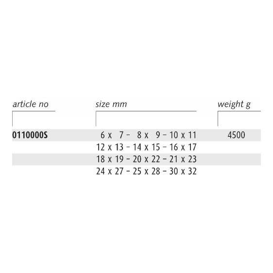 ENDRES 0110000S - 12pc Non-Sparking Metric Deep Offset Ring Spanner Set