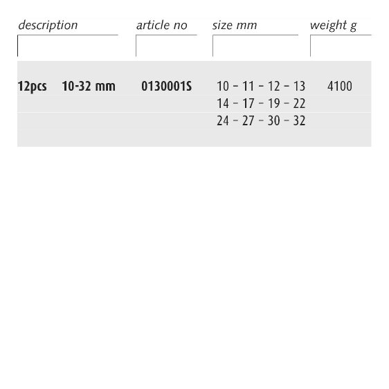 ENDRES 0130001S - 12pc Non-Sparking Metric Combination Spanner Set