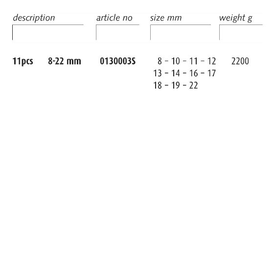 ENDRES 0130003S - 11pc Non-Sparking Metric Combination Spanner Set