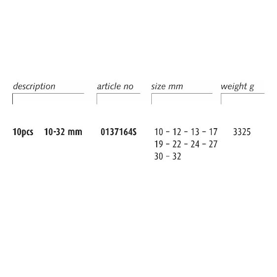 ENDRES 0137164S - 10pc Non-Sparking Metric Long Combination Spanner Set