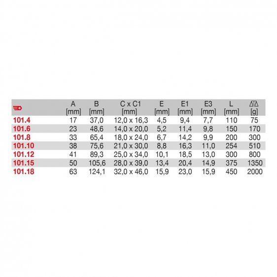 FACOM 101.X - Fast Wide Jaw Adjustable Spanner
