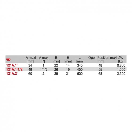 FACOM 121A.X - Swedish 45' Offset Curved Jaw Pipe Spanner