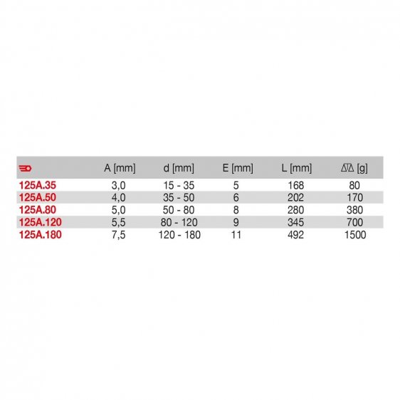 FACOM 125A.X - Hinged Hook + Pin Spanner
