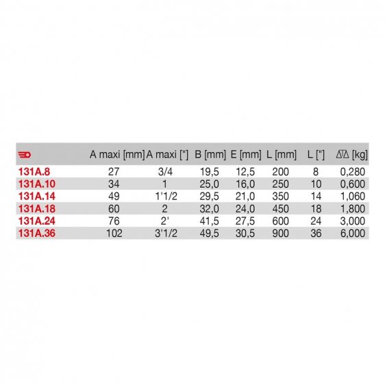 FACOM 131A.X - Stillson Steel Body Pipe Spanner