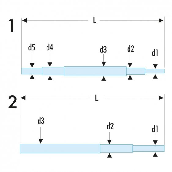 FACOM 160A.X - Box Spanner Handle For 92A + 97 Series