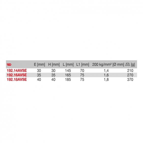 FACOM 192.XAVSE - Insulated High Power Diagonal Side Cutter Pliers