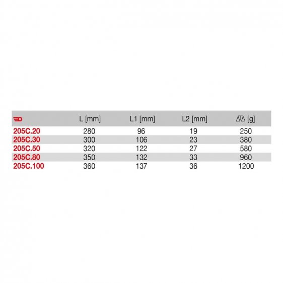 FACOM 205C.X - Point Pein Engineers Graphite Handle Hammer