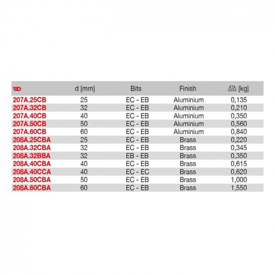 FACOM 207A.XCB - Changeable Head Aluminium Body Mallet