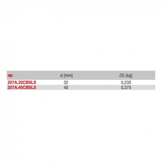 FACOM 207A.XCBSLS - SLS Tethered Changeable Head Aluminium Body Mallet