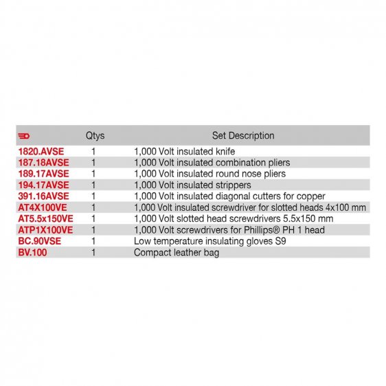 FACOM 2180B.VSE - 10pc Insulated Tools Kit + Leather Bag