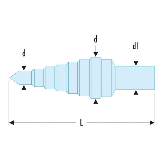 FACOM 229A.STX - HSS Boring Stepped Bit