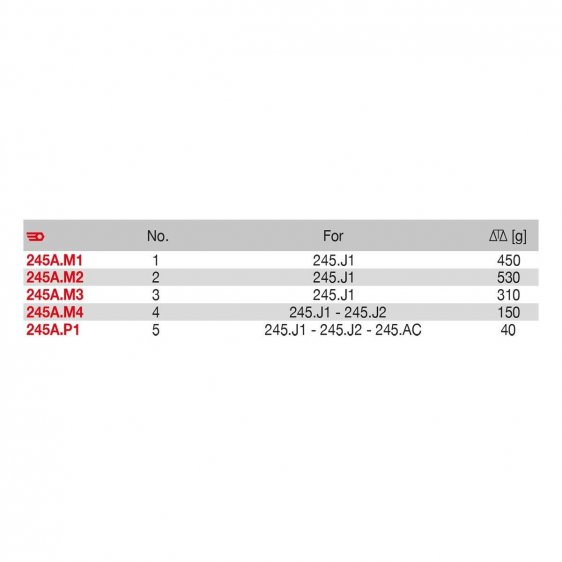 FACOM 245A.MX - For 245.J1A Set