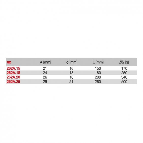 FACOM 262A.X - Round Head Fullered Flat Blade Chisel