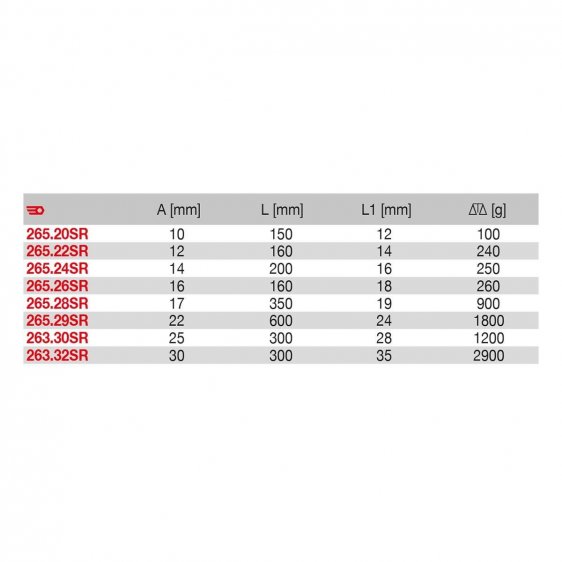 FACOM 265.263.XSR - Non-Sparking Engineers Chisel