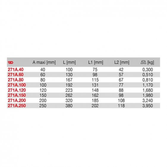 FACOM 271A.X - Compact G Clamp